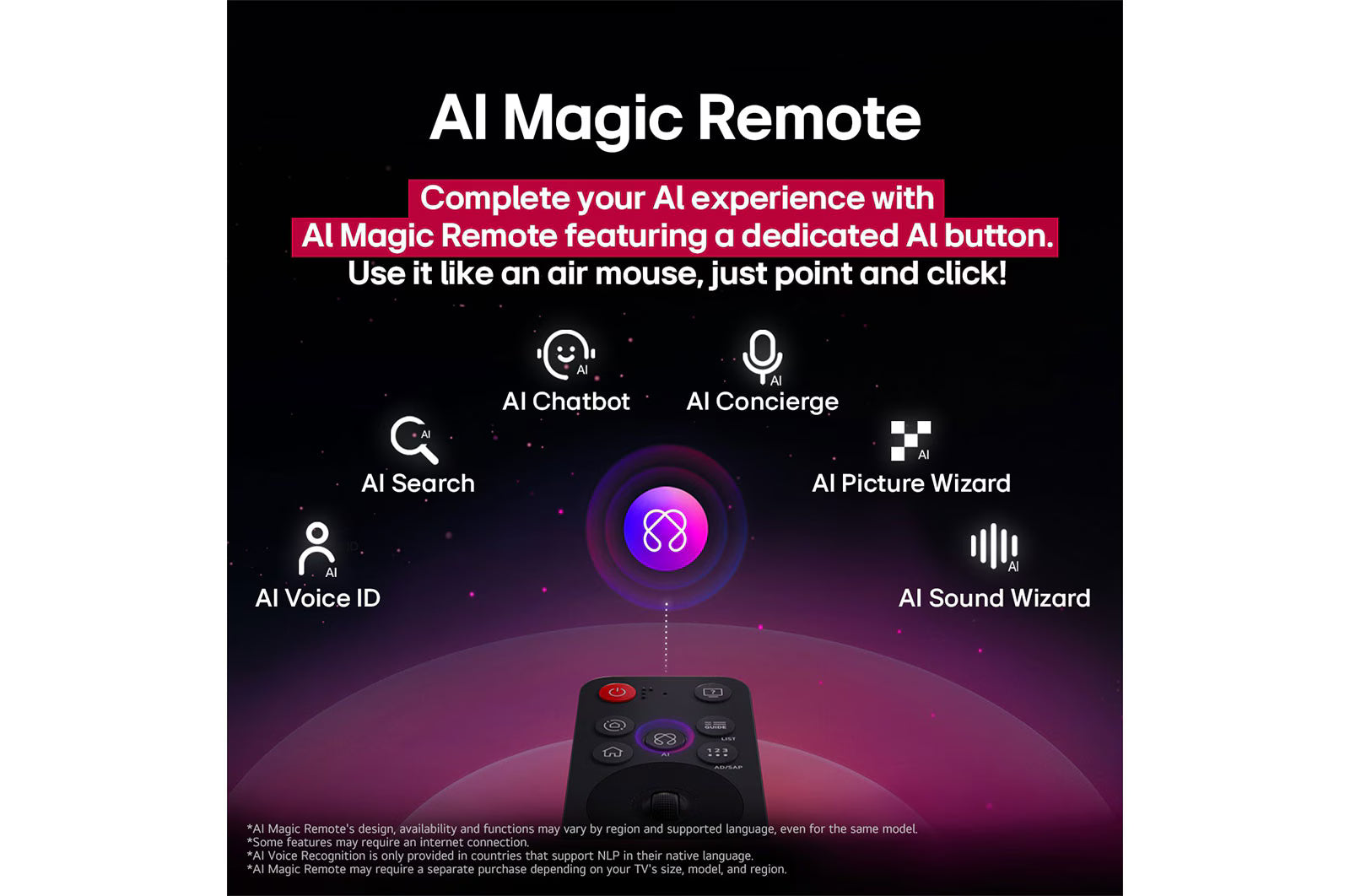 LG OLED evo AI C5 4K 144Hz Smart TV, 2025